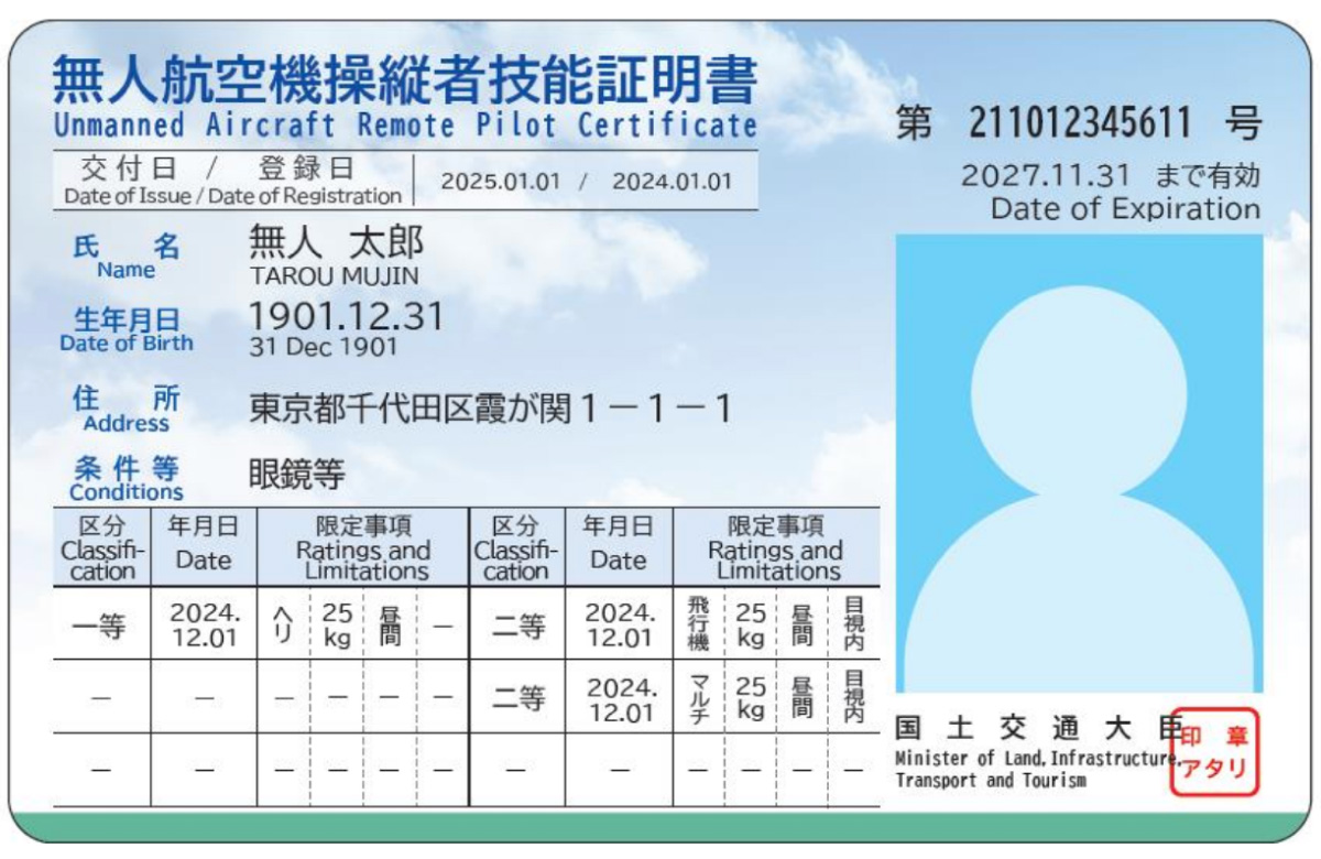 国家資格の受験資格・取得