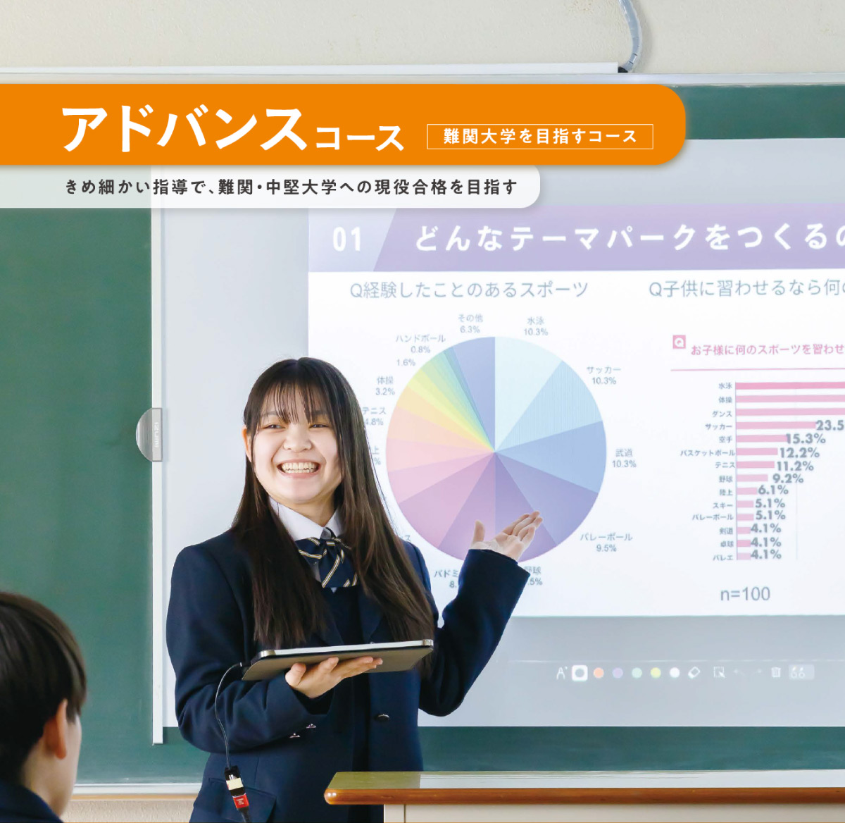 アドバンスコース